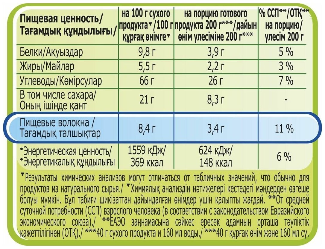 БЫСТРОВ®. Без варки. Каша овсяная с лесными ягодами. 40г (17 пакетиков) - фотография № 10