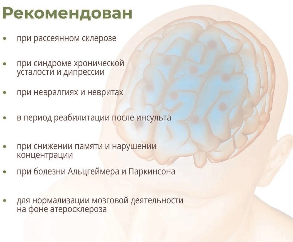Церлутен — пептиды Хавинсона для сосудов головного мозга и нервной системы, БАД, 60 капсул — фото 1