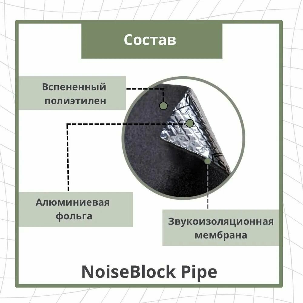 Звукоизоляция для канализационных труб StP NoiseBlock Pipe / Шумоизоляция для канализации