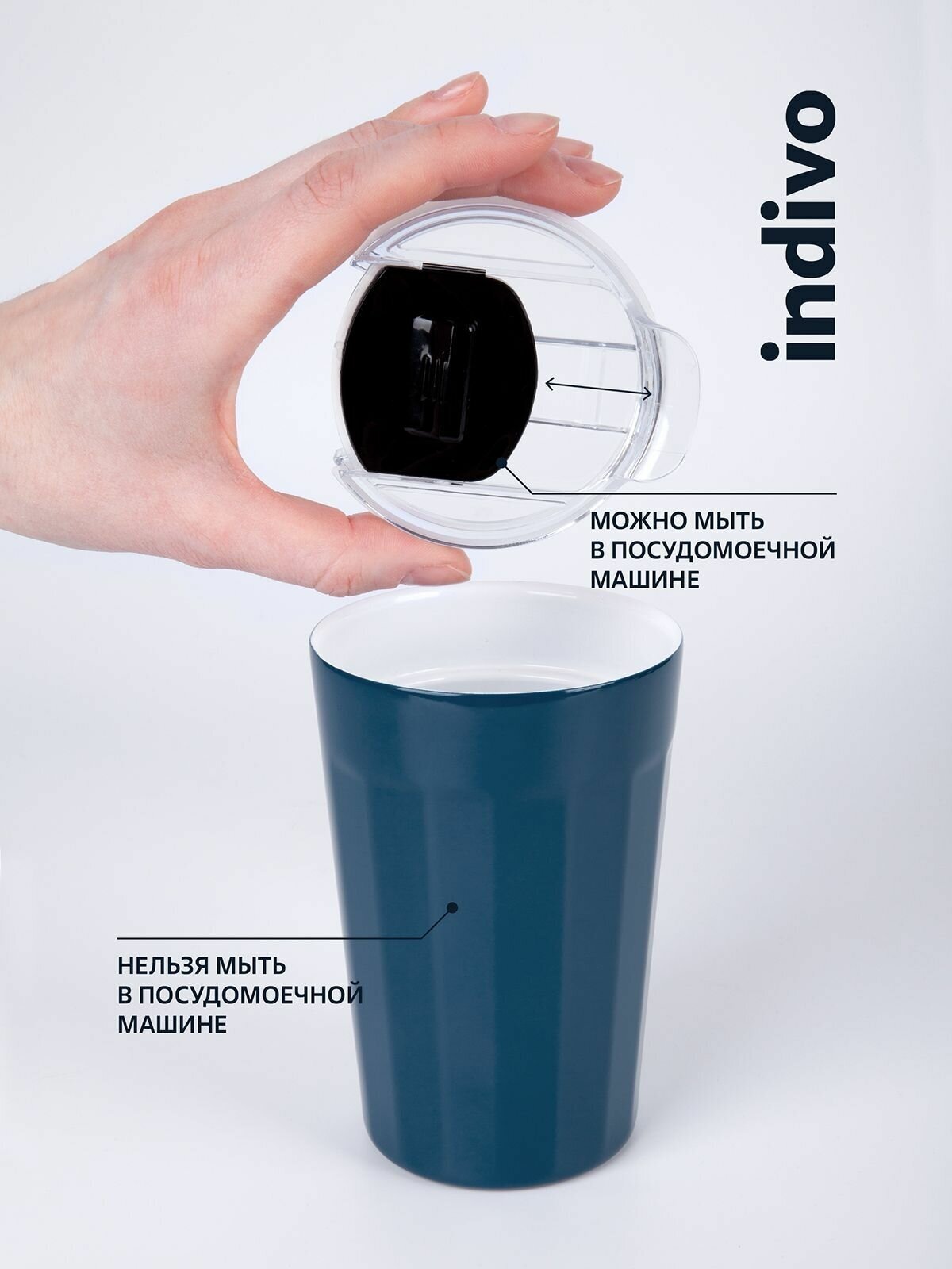 Термокружка для чая для кофе мужская термостакан Indivo iconyMug темно-синий