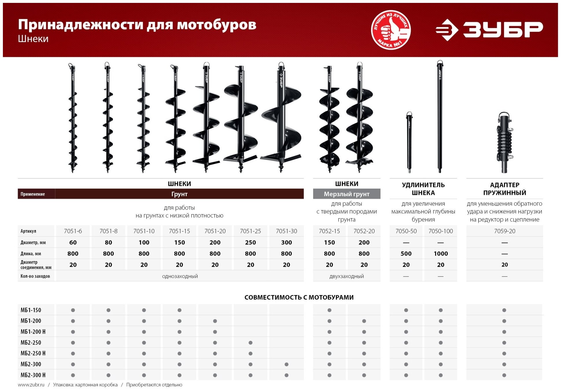 Однозаходный шнек для мотобуров ЗУБР - фото №13