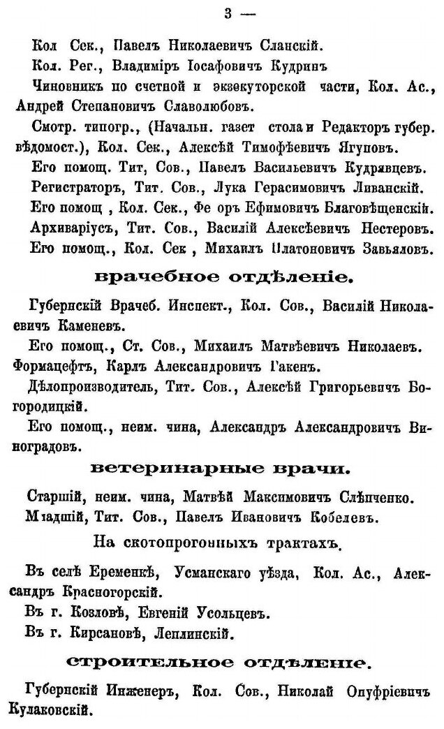 Книга Адрес-Календарь Служащих В тамбовской Губернии лиц 1877 - фото №4