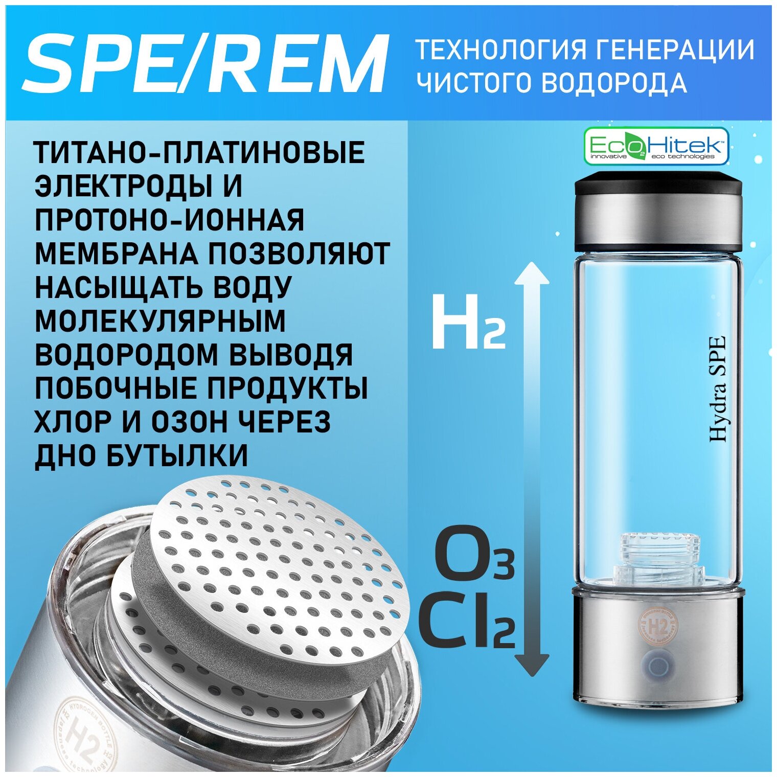 Генератор водородной воды Hydra, водородная бутылка с технологией SPE/PEM без хлора и озона, 450 мл