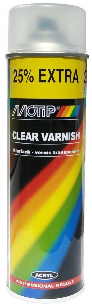 Лак MOTIP Clear Varnish