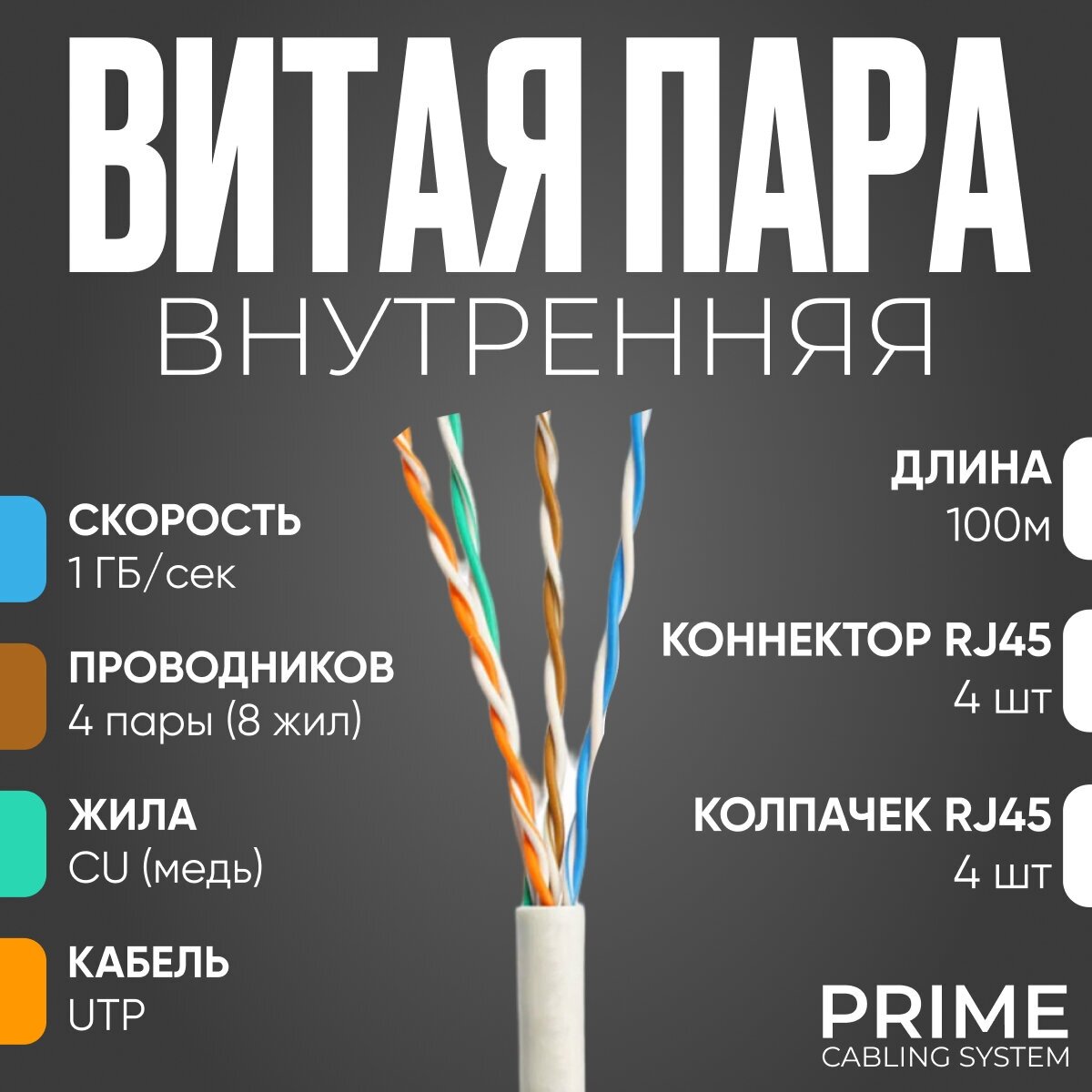 UTP/кабель/витая пара