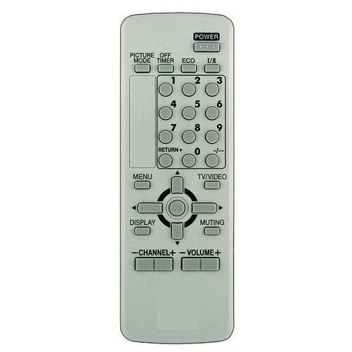 фото Пульт huayu rm-c1150 (для телевизоров jvc)