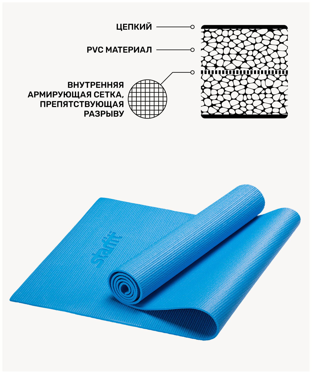 Коврик для йоги STARFIT FM-101 PVC 173x61x0,8 см, синий 1/12;
