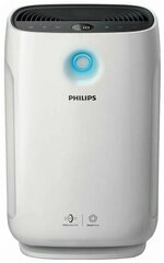 Очиститель воздуха Philips AC2887, белый/черный