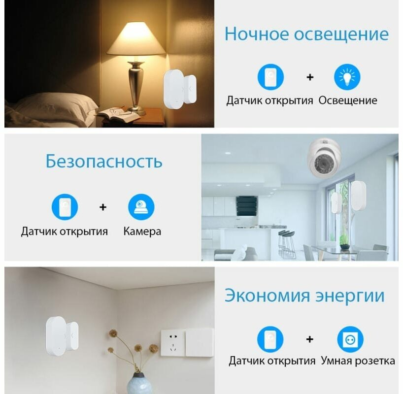 Умный Zigbee датчик открытия дверей и окон ROXIMO SZD08