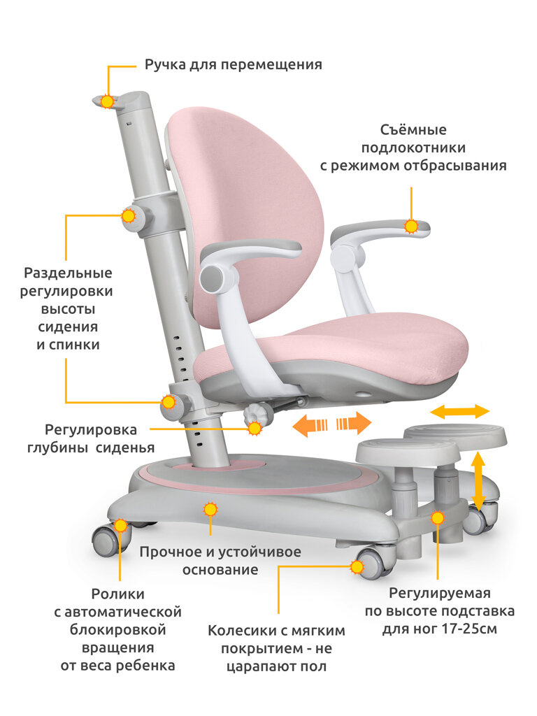 Растущее детское кресло для дома Ortoback Plus Pink (арт. Y-508 KP Plus) для обычных и растущих парт + подлокотники + подставка для ног + чехол