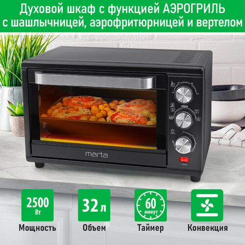 Духовка аэрогриль конвекция и шашлычница 32 литра 17990₽