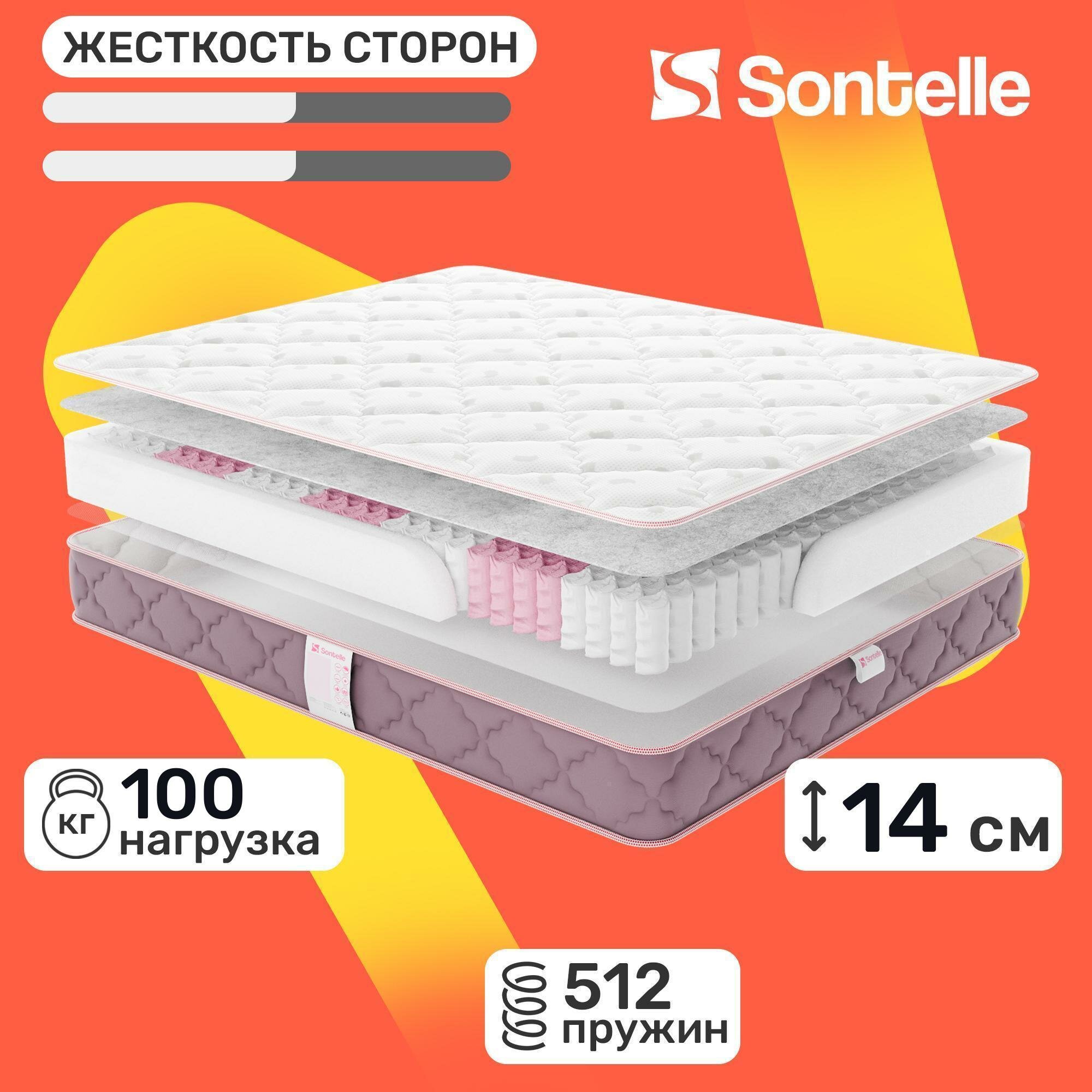 Матрас с независимыми пружинами Sontelle Миллс Симпл 160x200
