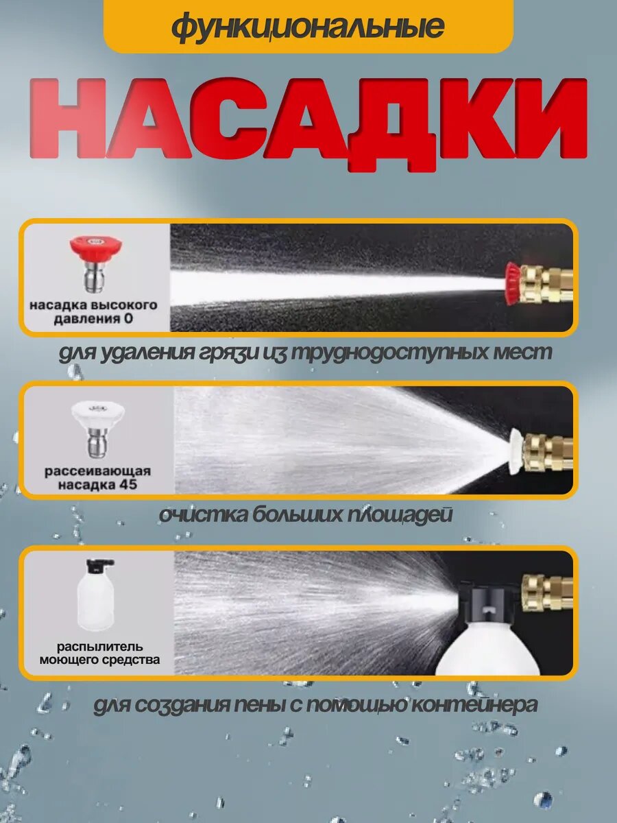 Мойки Высокого Давления Аккумуляторные Аккумуляторная мойка высокого давления MN-Plus, v.2