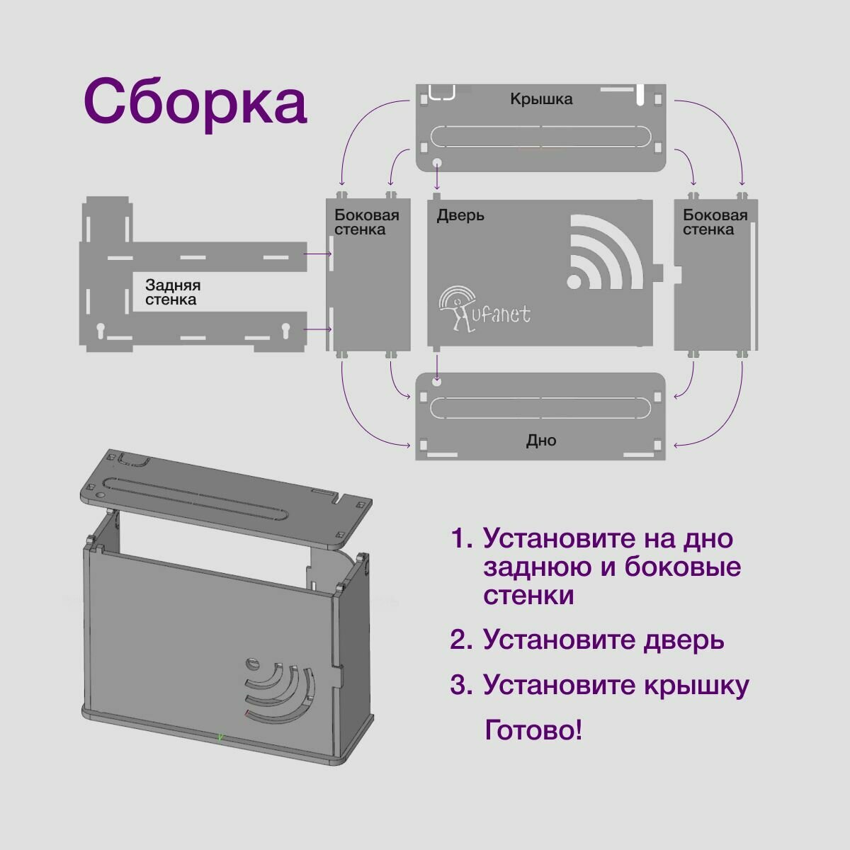 Полка для роутера на стену. Короб для роутера wifi Уфанет 32х22х11 см — фото 1