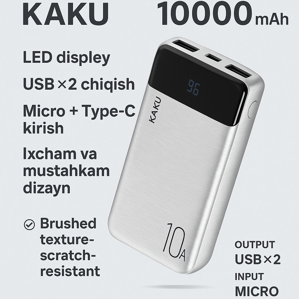 Внешний аккумулятор KAKU 10000 мА·ч | Светодиодный дисплей | Выход USB ×2 | Вход Micro + Type-C Premyum
