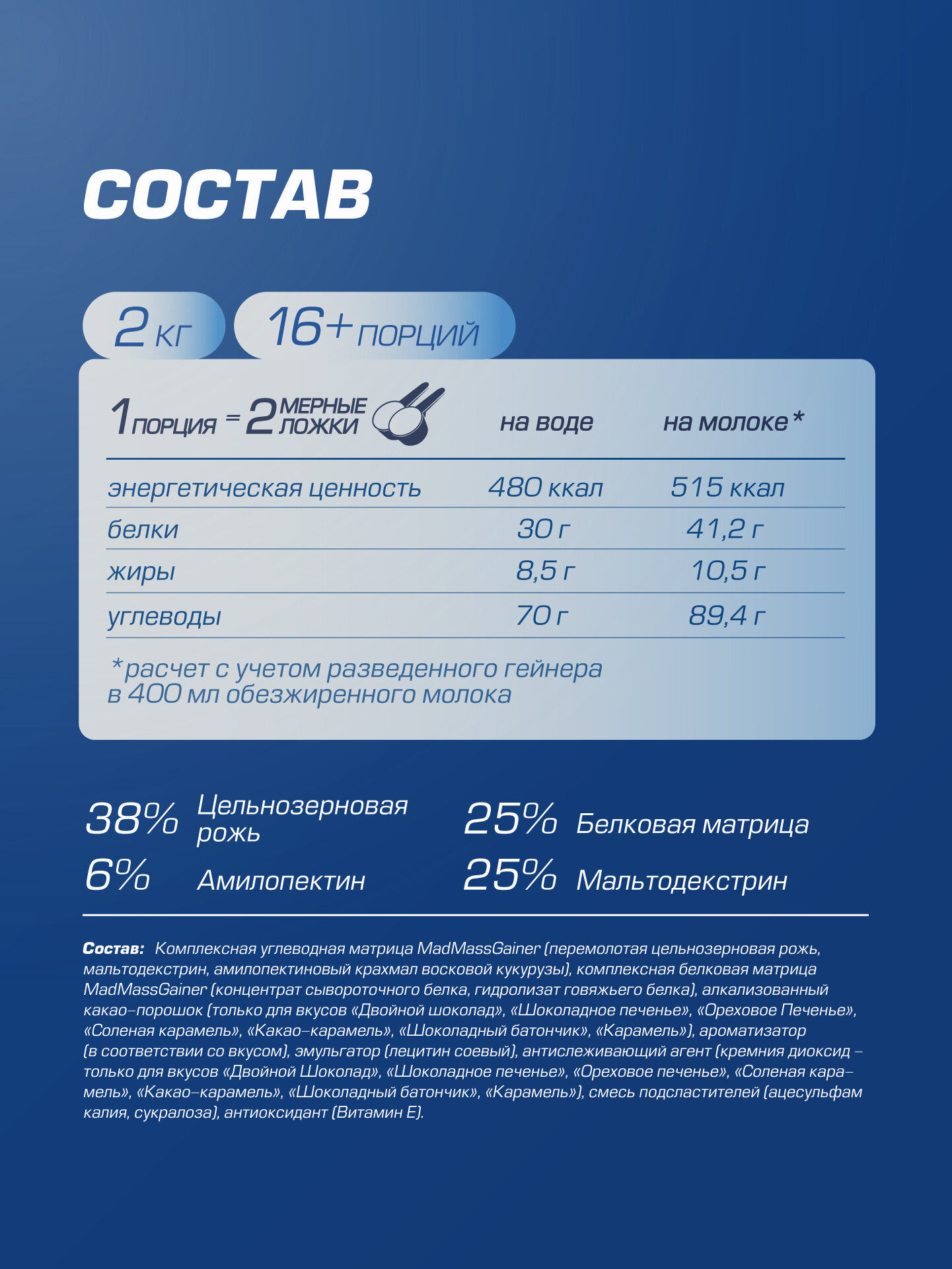 Гейнер на сложных углеводах для набора массы Siberian Nutrogunz "MAD MASS GAINER", банан, 2000г/16п — фото 1