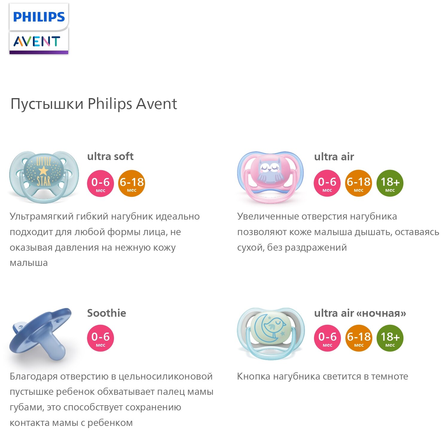 Пустышка для девочки Philips Avent Ultra-Air, 18+ мес, 2 шт. (SCF349/12) - фото №17