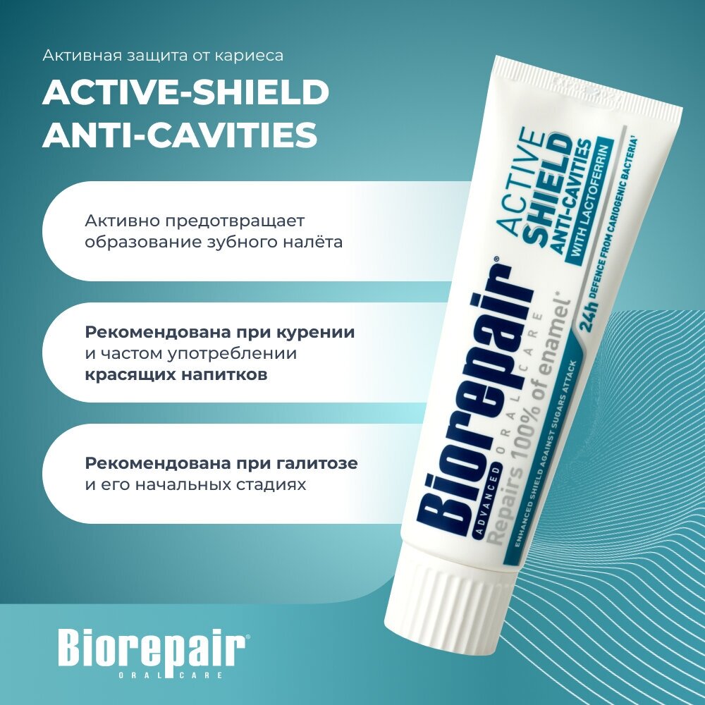 Зубная паста Biorepair Scudo Attivo, активная защита эмали зубов, 75 мл