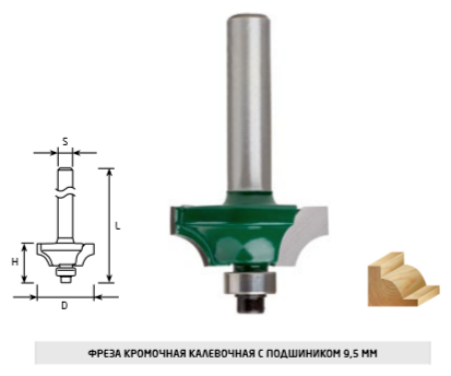 Фреза FIT 3609-081633 кромочная калевочная с подшиником DxHxL=33х16х585мм