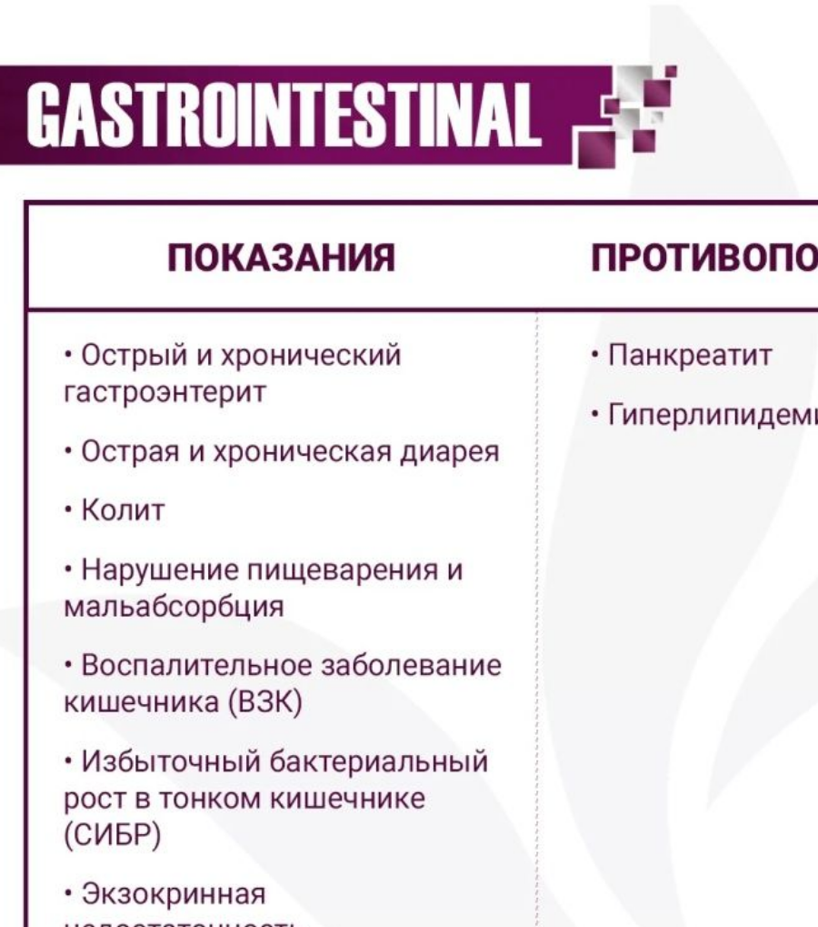 Monge VetSolution Dog Gastrointestinal корм сухой для щенков 1,5 кг - фото №2