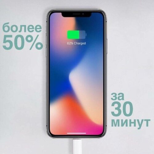 Внешний аккумулятор MagSafe Battery Pack 5000 mAh белый с фирменной анимацией 91800₽