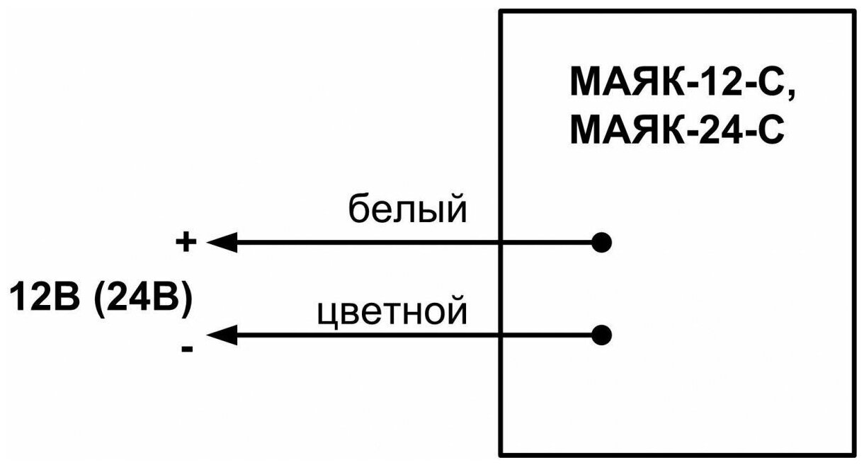 Оповещатель световой Электротехника и Автоматика МАЯК-12-С