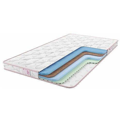 фото Матрас sontelle libre roll 10 wave, белый