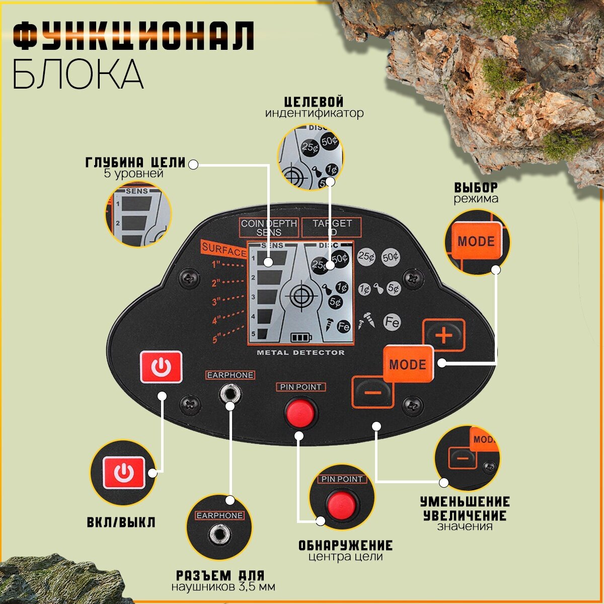 Металлоискатель грунтовый MD5030