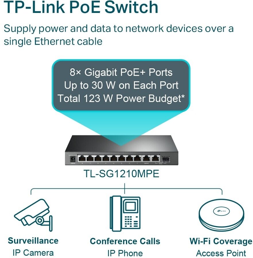 Коммутатор TP-LINK - фото №10