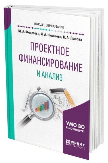 Проектное финансирование и анализ