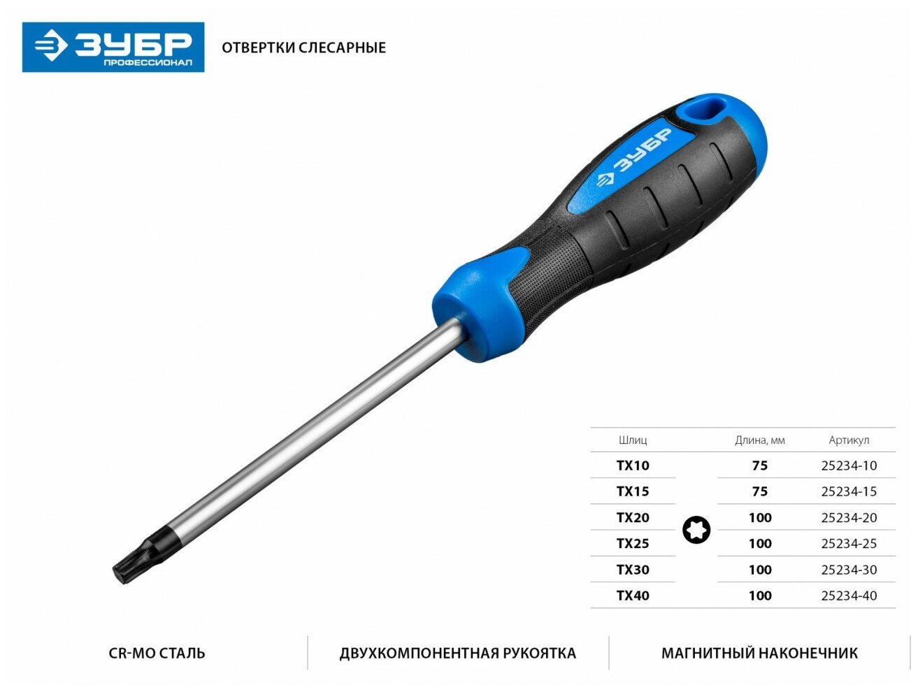 Отвертка Torx наконечник ЗУБР 25234-10 - фотография № 13