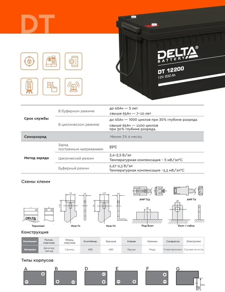 Аккумулятор Delta DT 6023 (75)