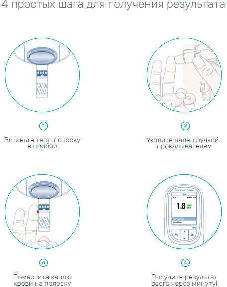 Портативный коагулометр Коагучек ИНРэндж (CoaguChek INRange) + 24 тест полосок