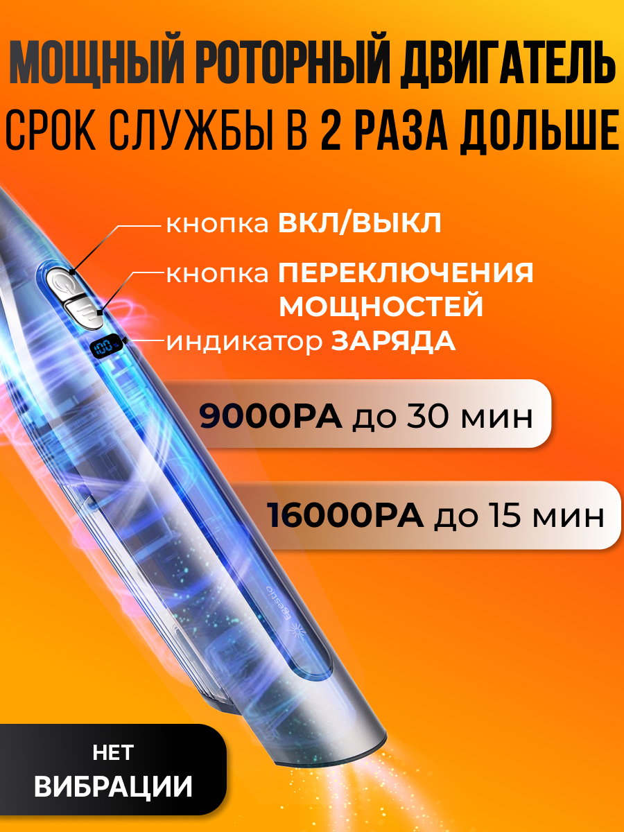 Пылесос для автомобиля и дома Egestio вертикальный беспроводной ручной мощный 16000Pa — фото 5