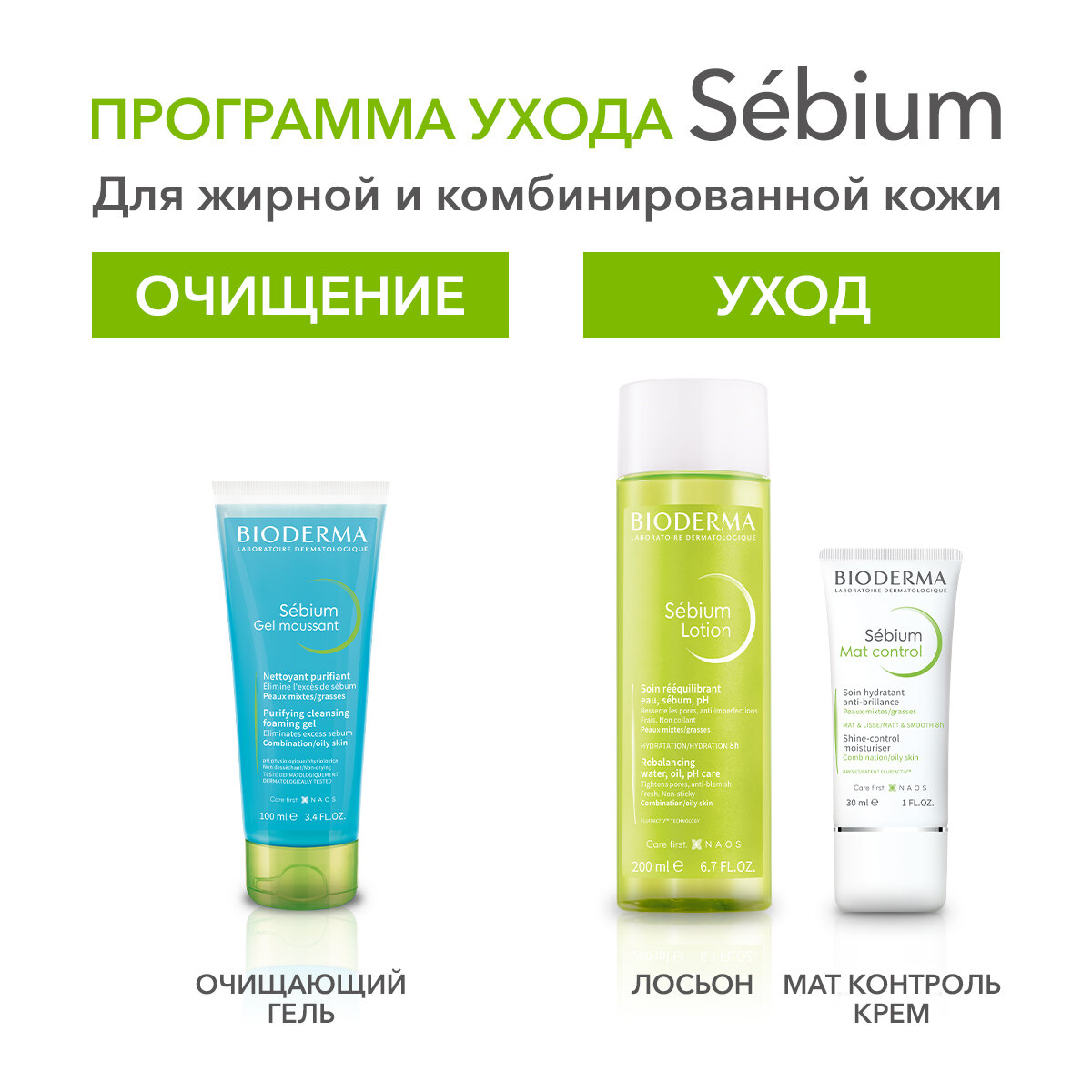 Гель для умывания BIODERMA Sebium, для жирной и проблемной кожи, 100мл — фото 1