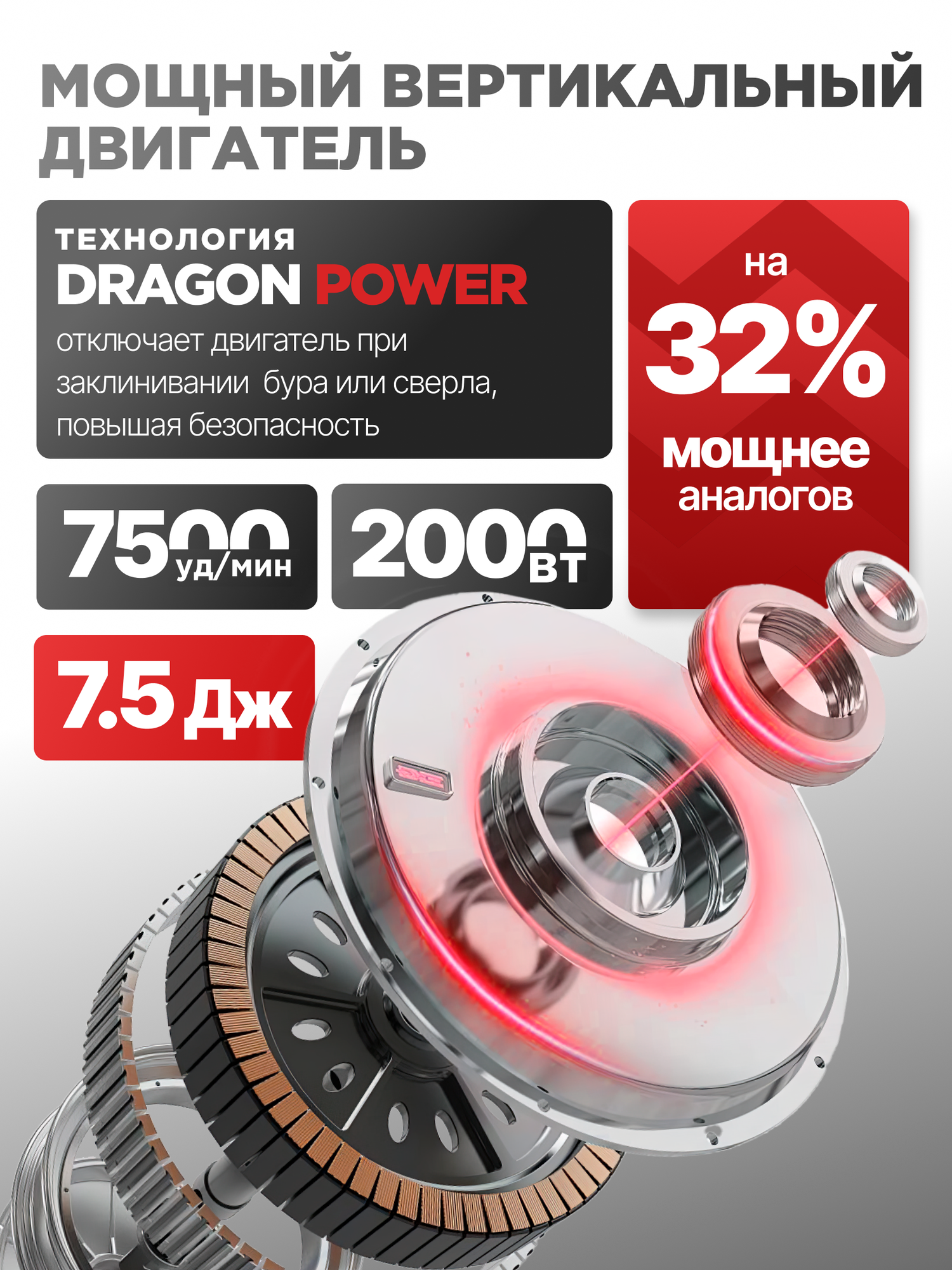 Перфоратор электрический Horder V-VERT-2200, кейс, 2200 Вт, 1400 об/мин, 7500 уд/мин, буры в комплекте — фото 1