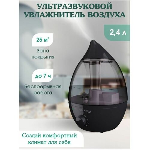 Limuvil Увлажнитель воздуха для дома помещений 135200₽