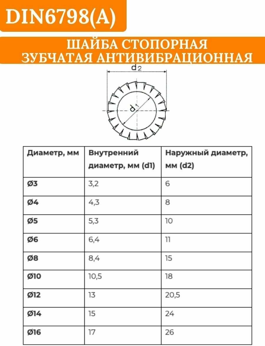 Шайба зубчатая антивибрационная DIN6798 D16 оцинкованная, 5шт. - фотография № 3