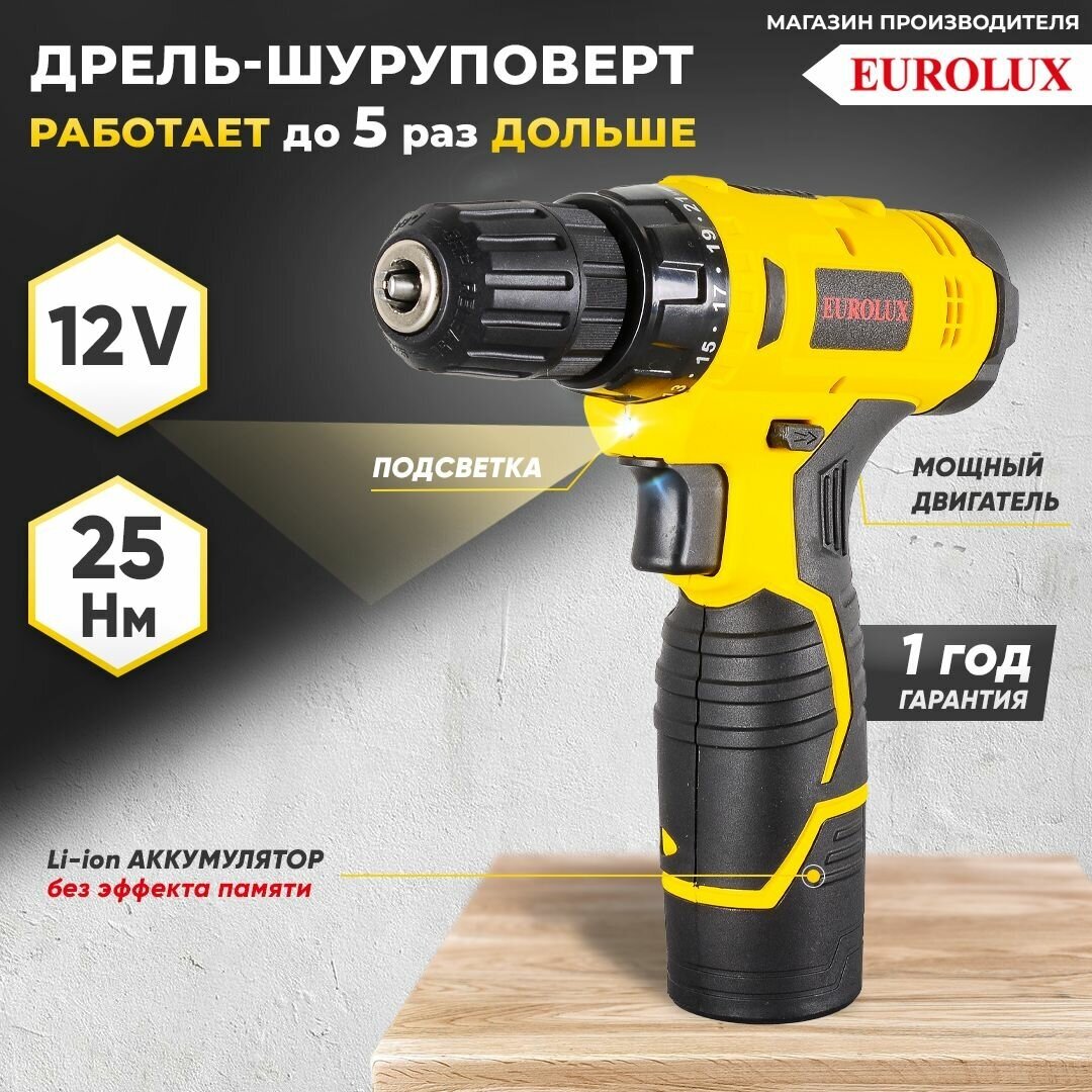 Дрель-шуруповерт аккумуляторная ДА-12/1Li Eurolux