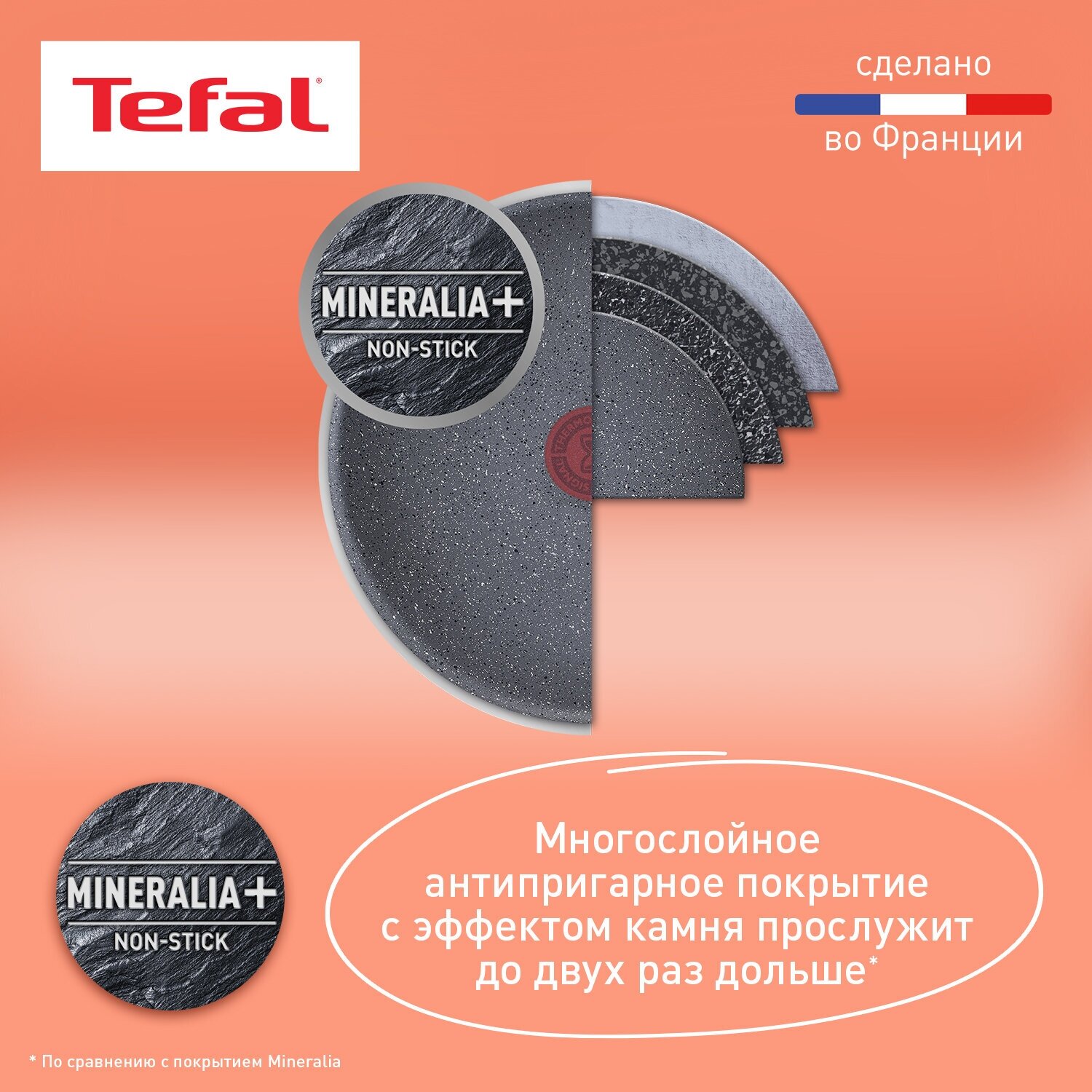 Набор посуды со съемной ручкой Tefal Ingenio Natural Force L3969102, 3 предмета, 24/28 см, с антипригарным покрытием, подходит для индукции - фотография № 9