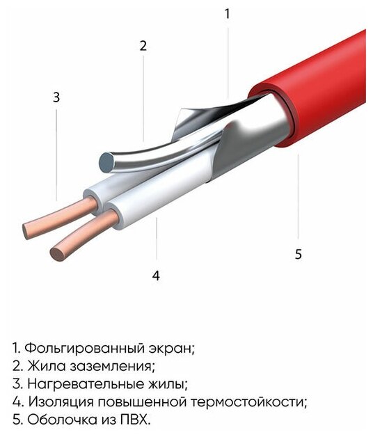 Греющий кабель, СТН, КС-2000 111м, 14 м2, длина кабеля 111 м - фотография № 11