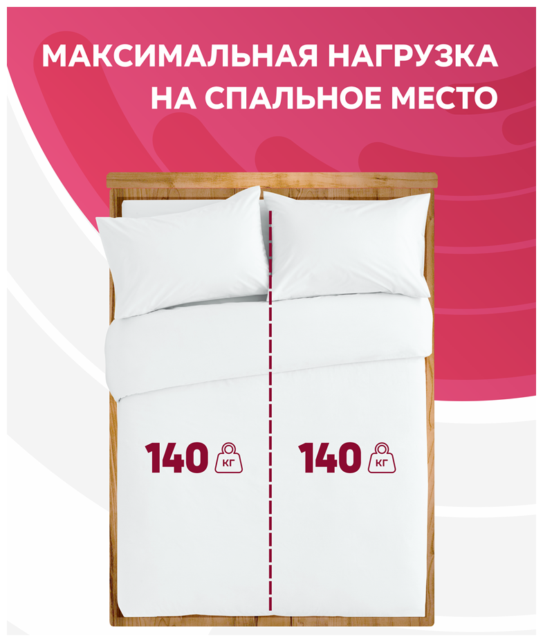 Ортопедический матрас Madelson Basis 2 Multi Ortofoam 1 Beige110x195