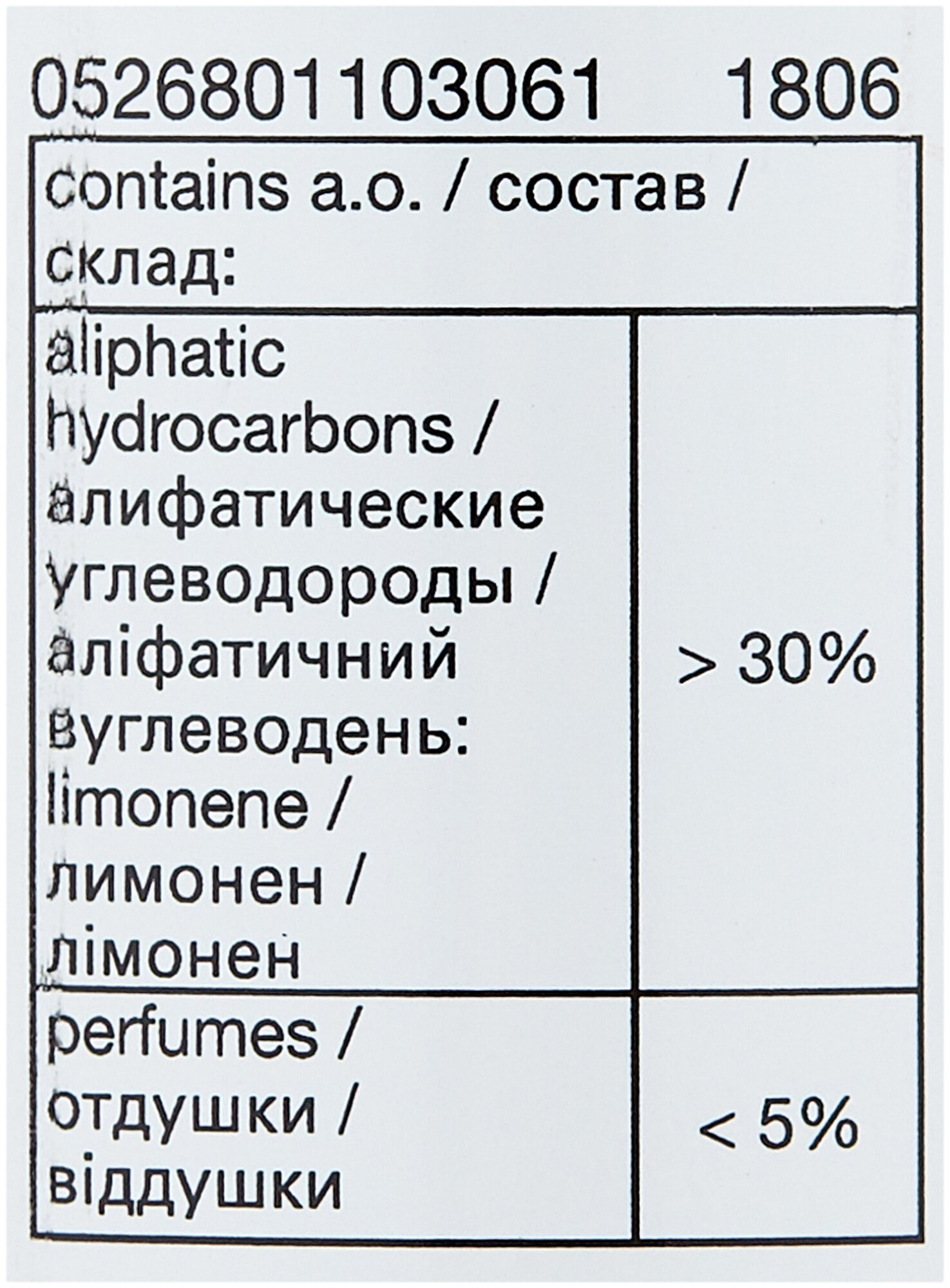 HG Полироль для мебели