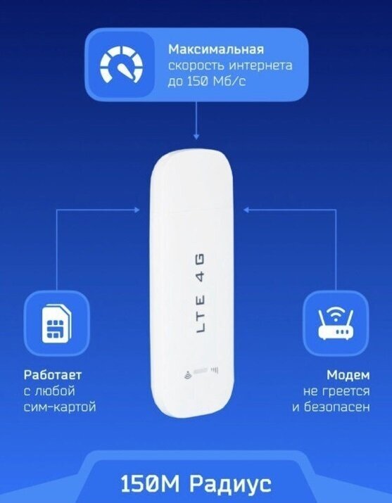 Беспроводной USB модем LTE 4G /Скорость интернета 150 Мб/Подключение до 10 устройств