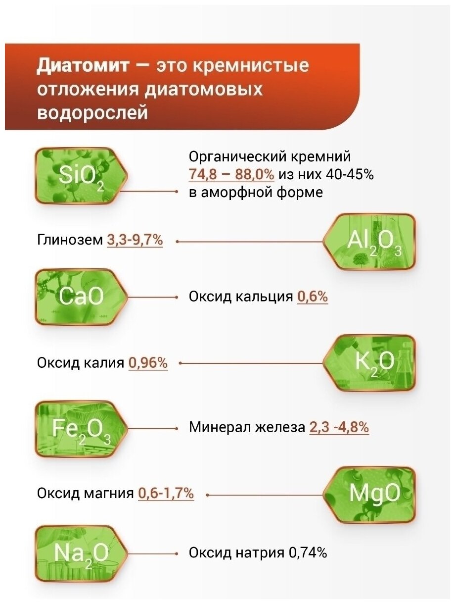 БИО-комплекс Диатомит Садовый 0,25л - фотография № 18