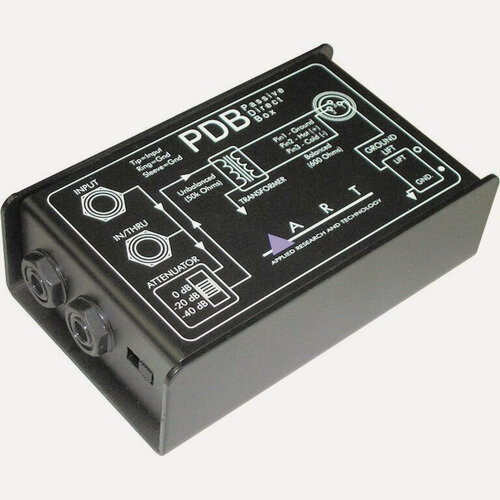 Изображение товара Пассивный директ-бокс ART PDB