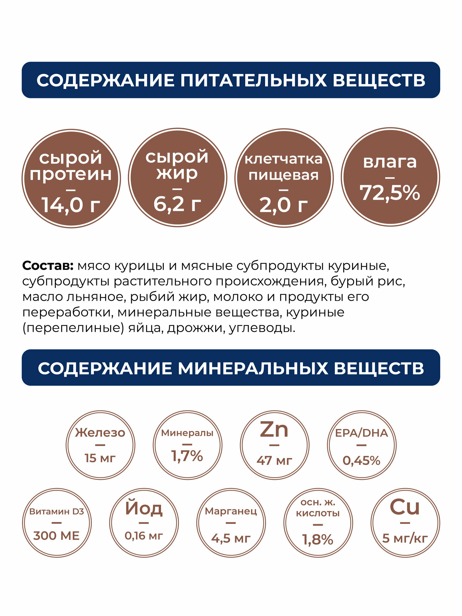 Изображение Влажный корм Original Choice VetDiet Recovery, для собак и кошек, восстанавливающая диета, 340 гр