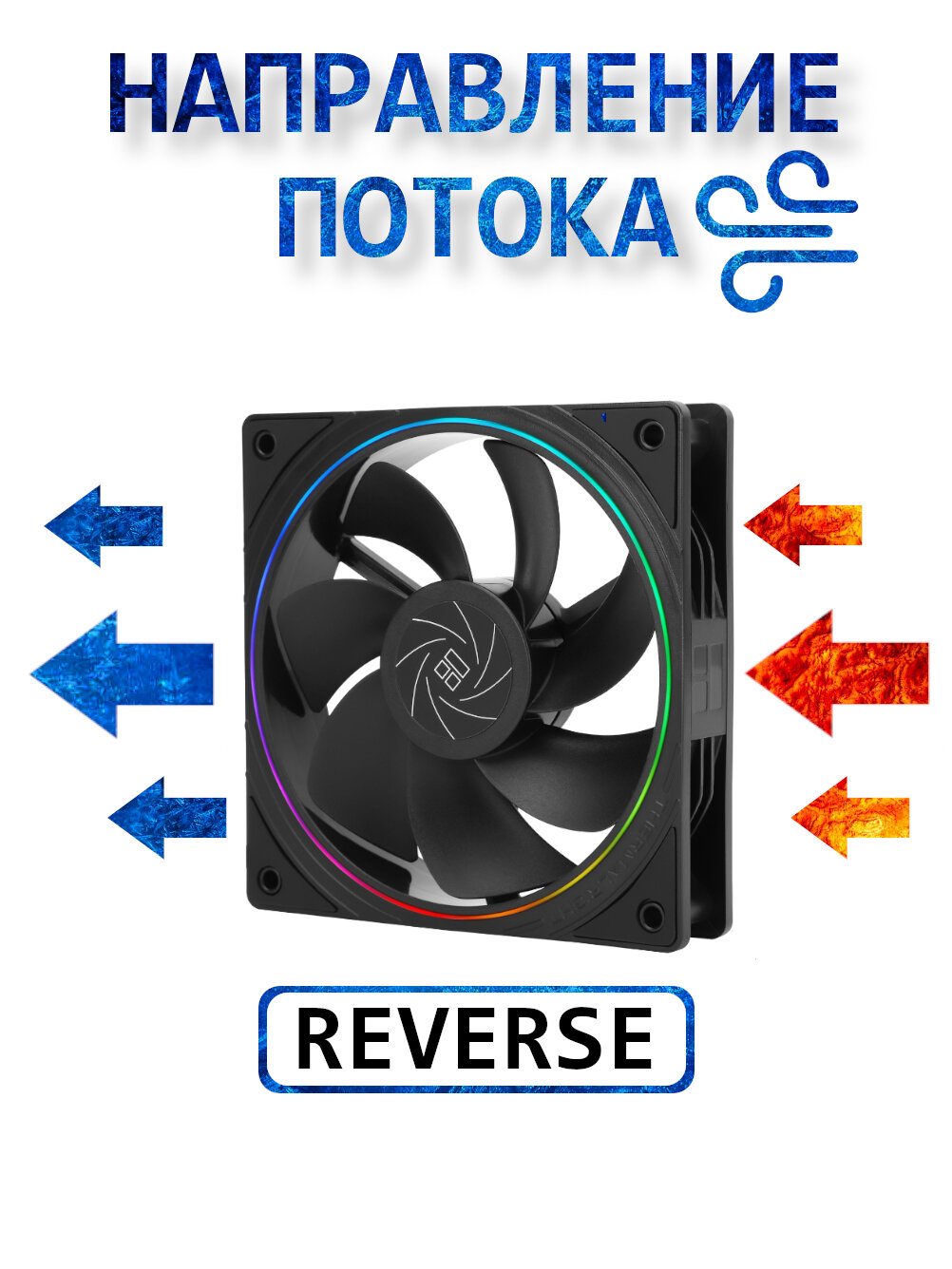 Корпусный реверсивный вентилятор для ПК Thermalright TL-S12R Черный, 120 мм, ARGB — фото 1