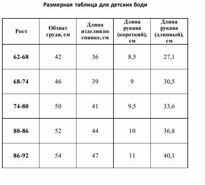 Боди Крошка Я для мальчиков, на кнопках, размер 92, серый - фотография № 3