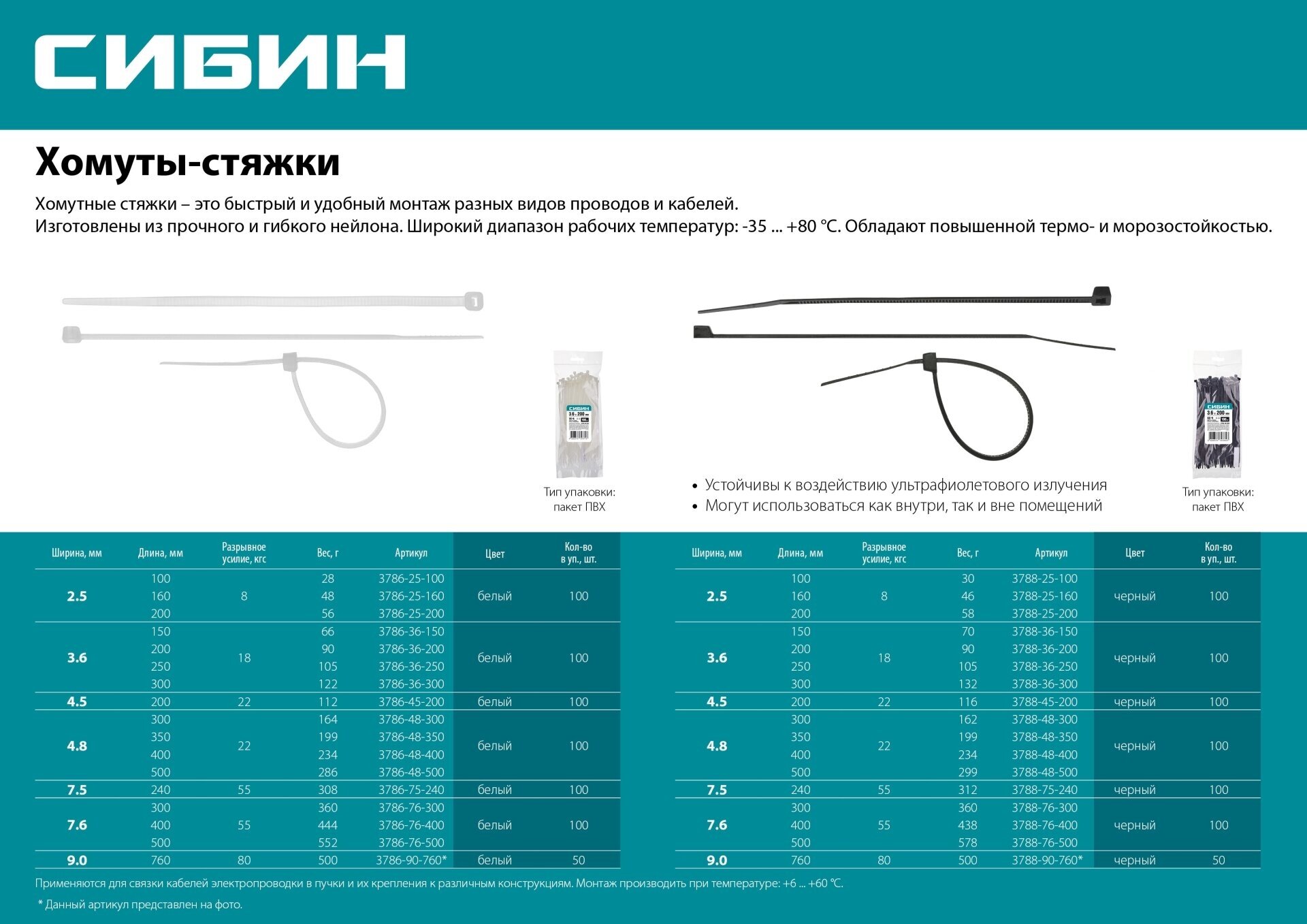 Хомуты-стяжки белые ХС-Б, 3,6 х 250 мм, 100 шт, нейлоновые, СИБИН 3786-36-250 - фотография № 4